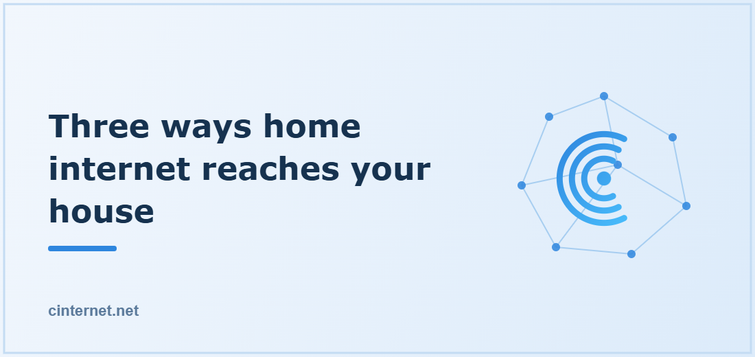 Illustration titled: Three ways home internet reaches your house