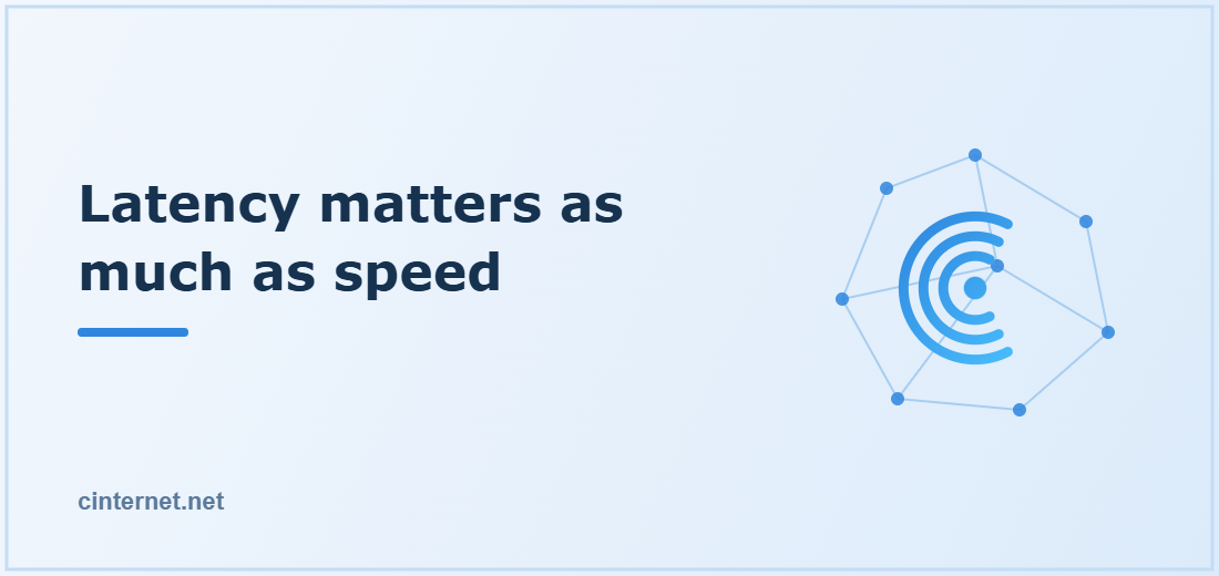 Illustration titled: Latency matters as much as speed