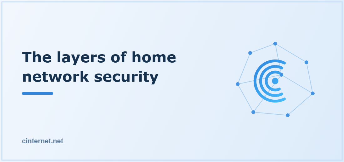 Illustration titled: The layers of home network security