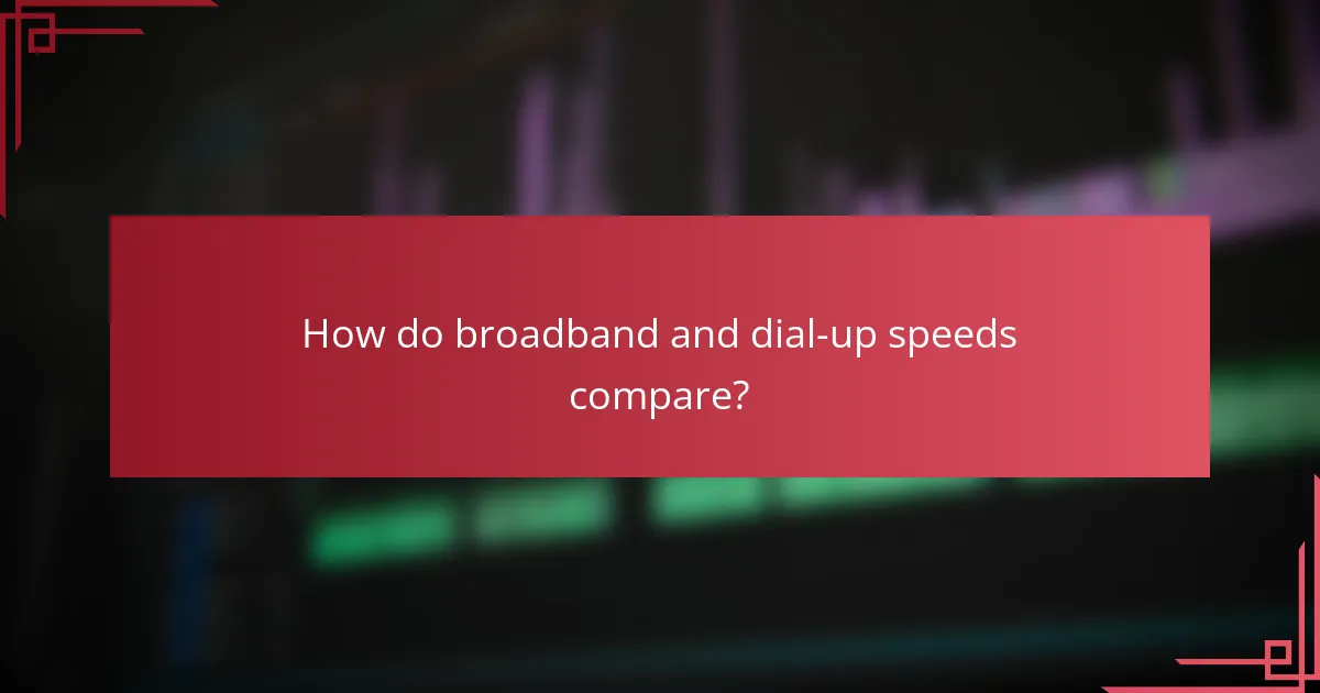 How do broadband and dial-up speeds compare?
